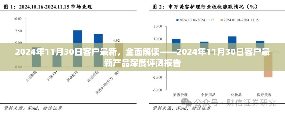 第1722页