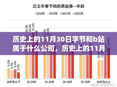 第1721页