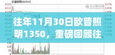 第1715页
