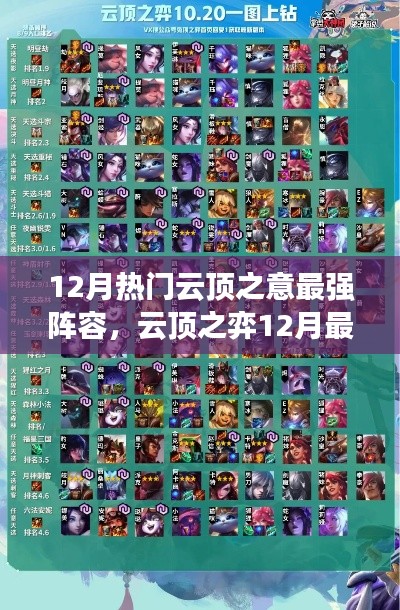云顶之弈12月最强阵容攻略，轻松构建顶尖组合，上分无忧！