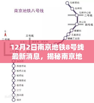 动态 第324页