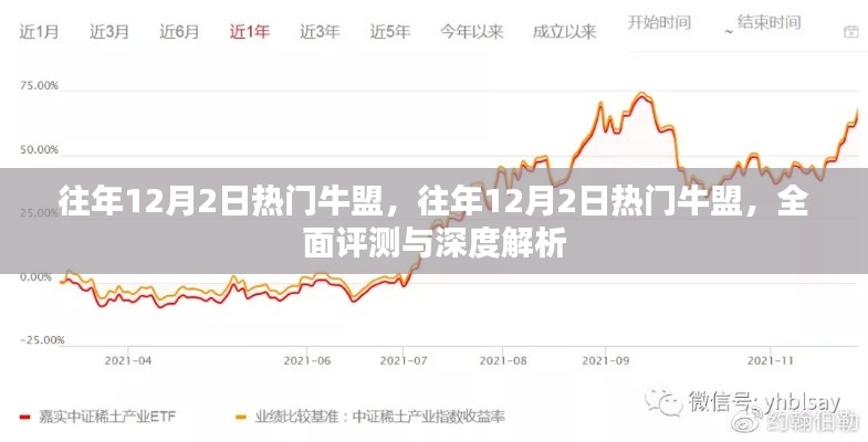 往年12月2日热门牛盟，全面评测与深度解析报告