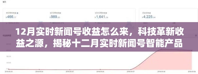 第1358页