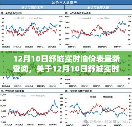 第1356页