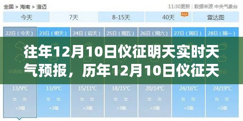 历年与实时交汇，仪征天气预报分析与生活影响探讨，揭秘天气变化与个人生活的紧密关系