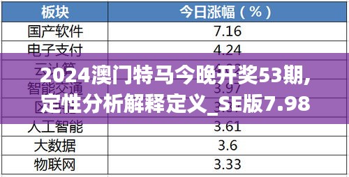 产品 第215页