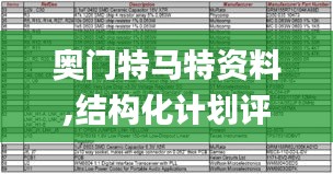 奥门特马特资料,结构化计划评估_体验版2.417