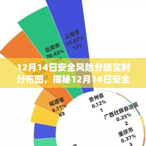富贵利达 第3页