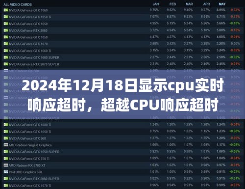 窗明几净 第2页