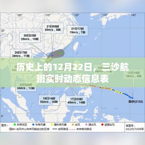 屈高就下 第2页