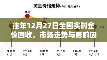 独出新裁 第3页