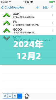 盖世英雄 第2页