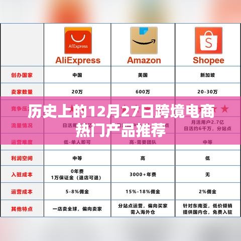 指李推张 第2页