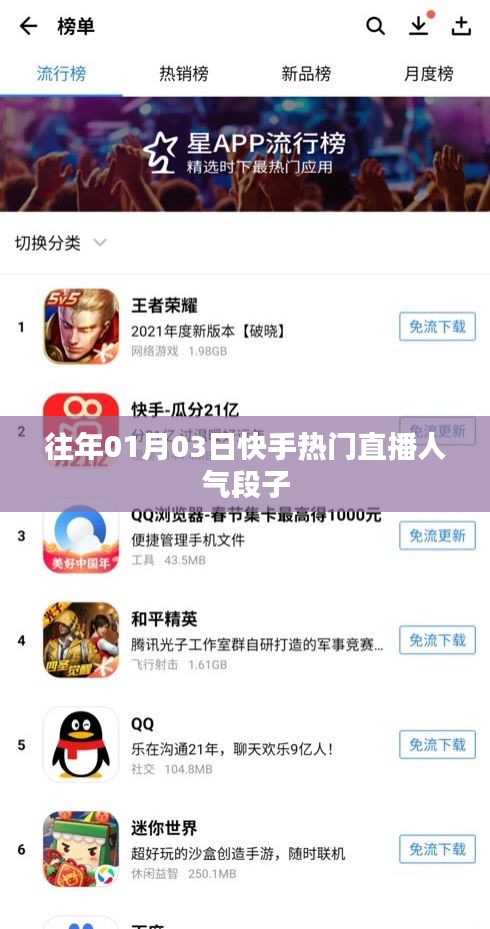 动态 第134页