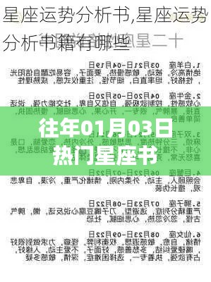 打马虎眼 第2页
