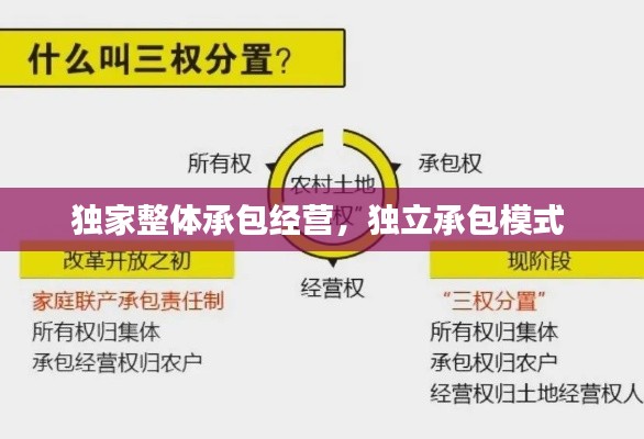 案例 第108页