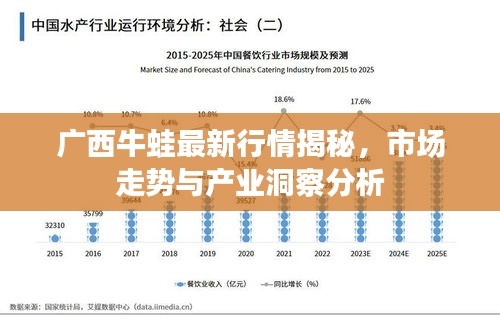 东成西就 第2页