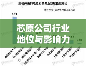 鸟为食亡