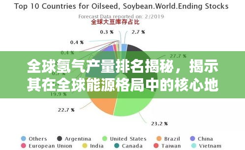 东成西就