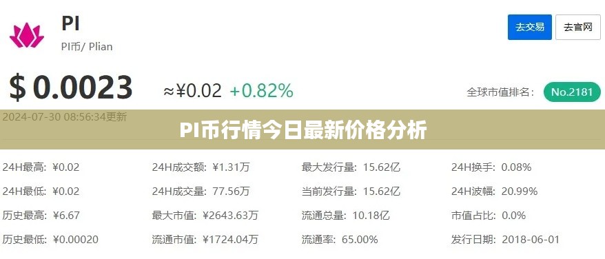 2025年5月2日 第3页