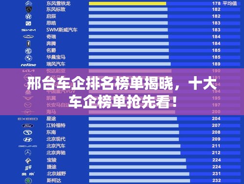 邢台车企排名榜单揭晓，十大车企榜单抢先看！