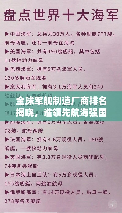 全球军舰制造厂商排名揭晓，谁领先航海强国建设？