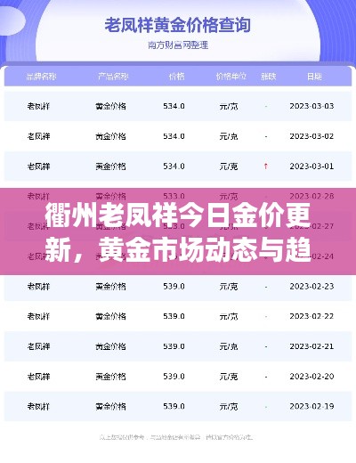 衢州老凤祥今日金价更新，黄金市场动态与趋势解读
