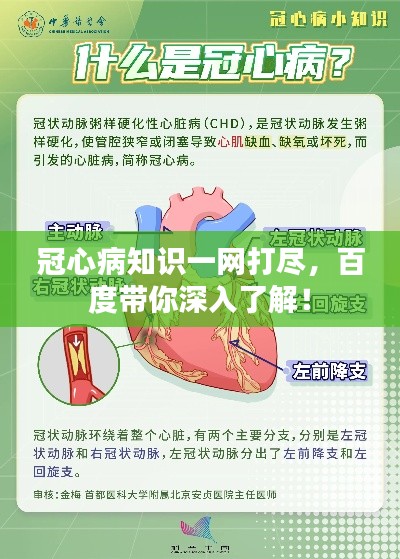 冠心病知识一网打尽，百度带你深入了解！